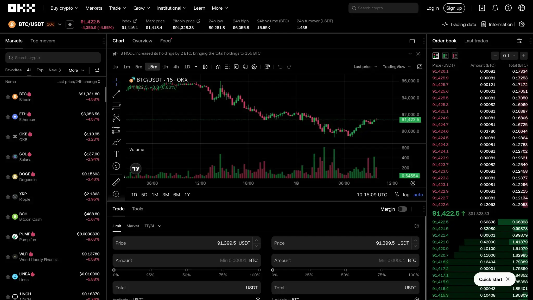 Торговый терминал OKX на паре BTC/USDT: график, стакан заявок и форма ордера